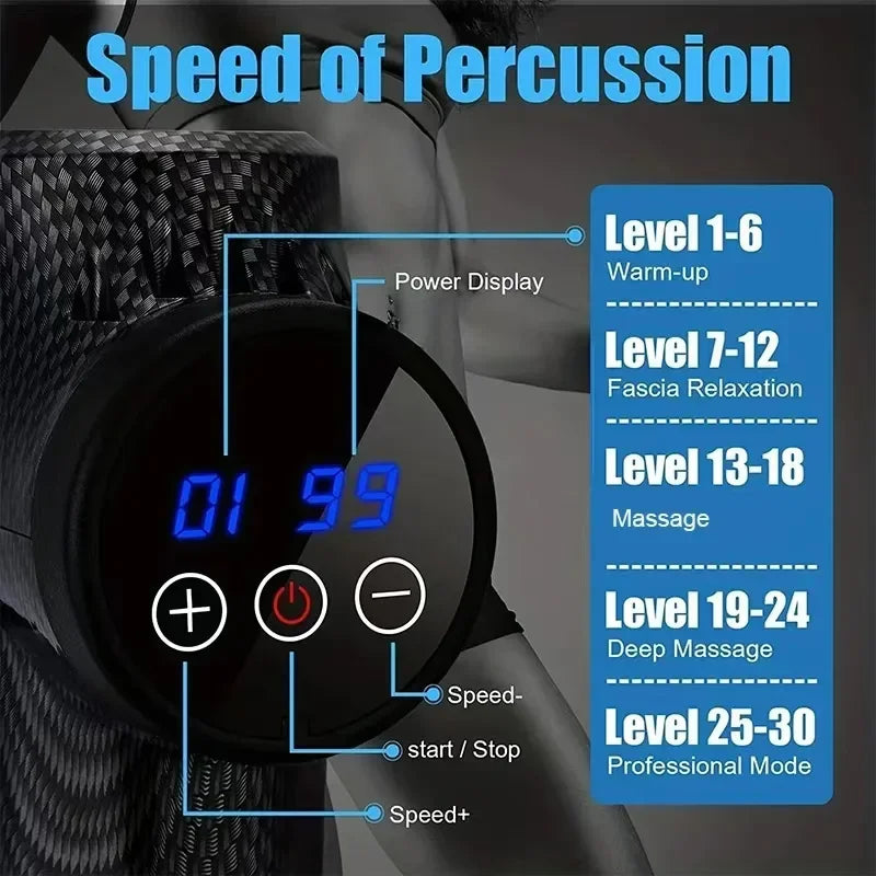 NNEOBA Deep Tissue Massage Gun